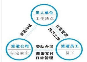 亿方集团中慧控股研发 工务园 平台,颠覆现有劳务模式